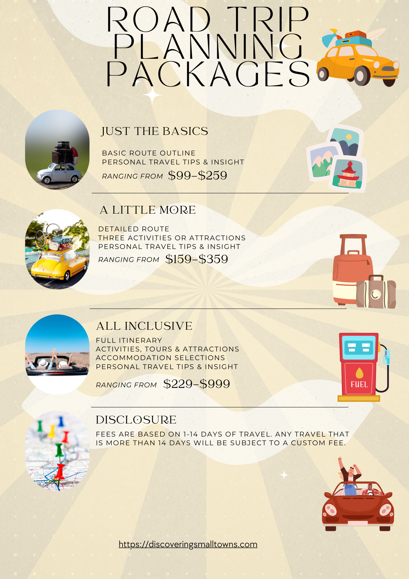 Pricing for road trip itinerary planning